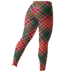 Oversized diagonal tartan in bold pink and green — maximalist, eye-catching, and undeniably fun.